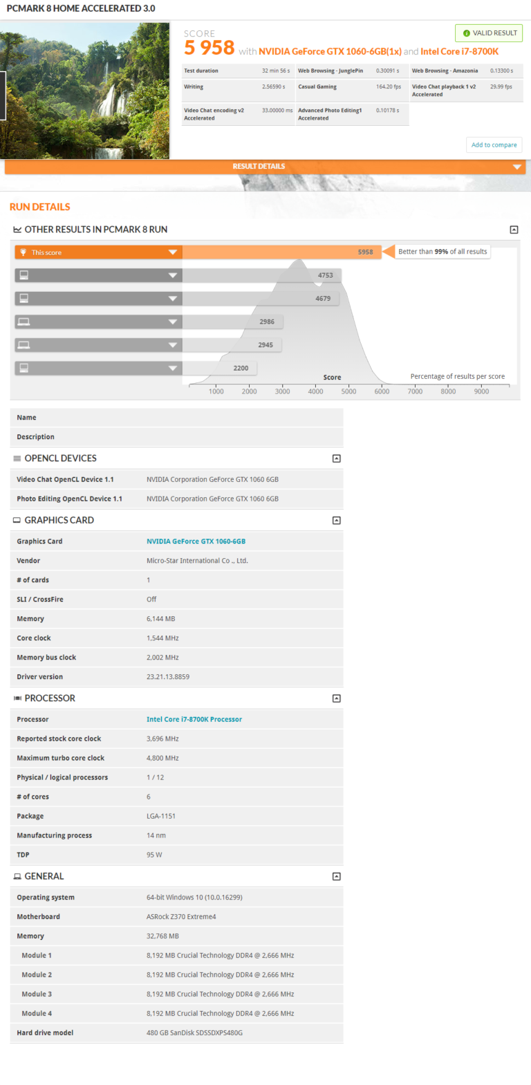 PCMark08 のスコア(KB4056892 適用前後) L.A.デジタルサポート公式ブログ